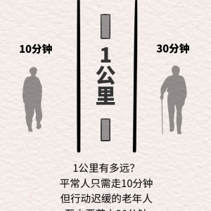 您是否為沒有時間陪家中老人看病而煩心？一分鐘解決你的煩惱！