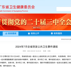 米酵菌酸毒素引起的食物中毒事件， 致死率达42%，尚无特效药！